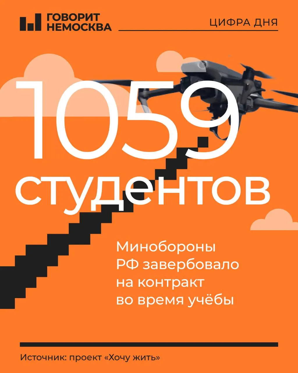 В опубликованном списке указаны студенты из сотен вузов и колледжей; большинство — первокурсники и второкурсники, около 80% — молодые мужчины 18–21 года.