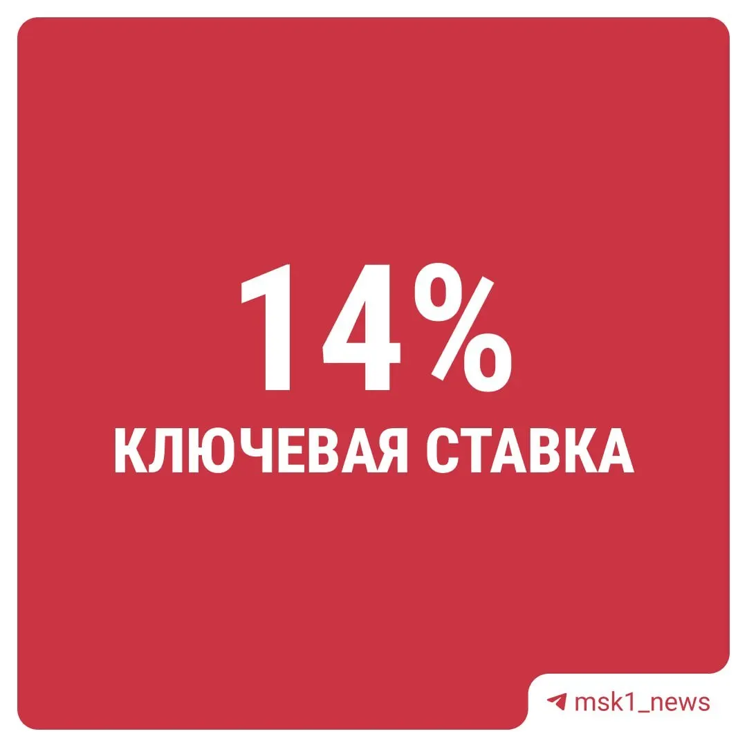 Регулятор снова уменьшил ключевую ставку: теперь она составляет 14%. Это уже десятое подряд снижение.