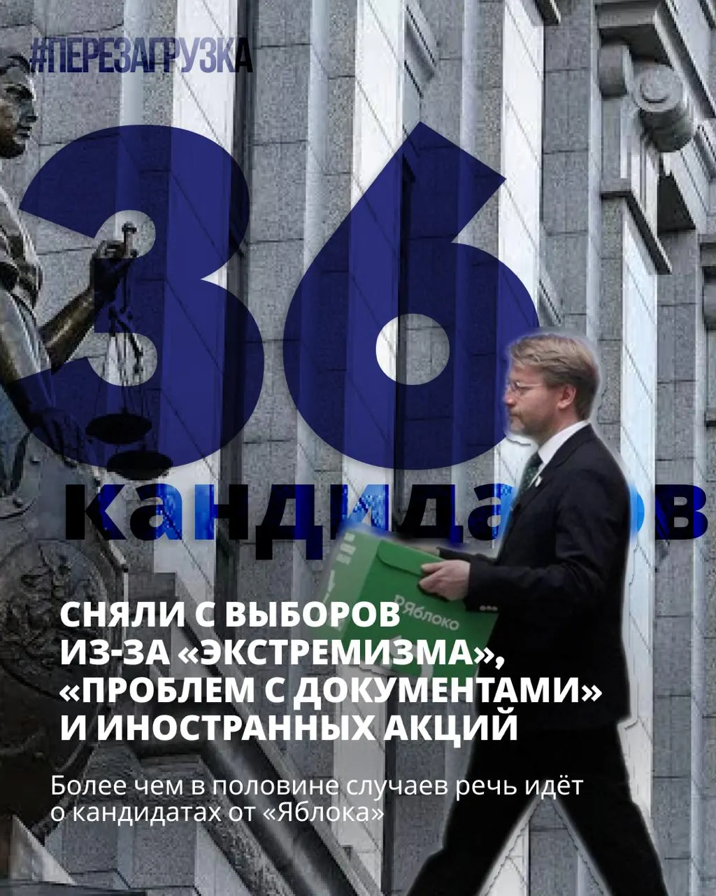Федеральный список снят с выборов, но в одномандатных округах остаются кандидаты, выступающие за мир и свободу.