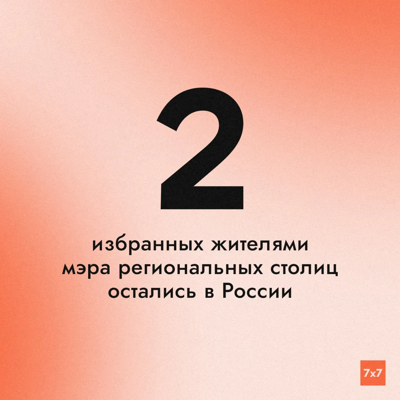 Алексей Лемин в Абакане и Сергей Спицын в Анадыре избраны в 2024 году; их полномочия истекают в 2029 году, после чего мэры региональных столиц будут назначаться депутатами от губернаторов.
