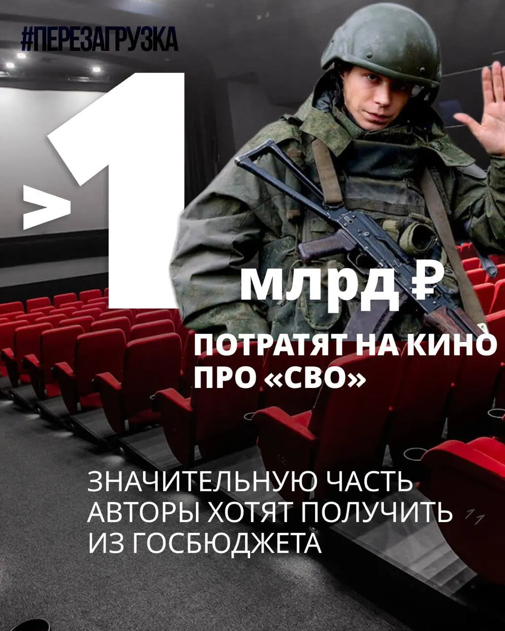 11 проектов на госзащиту; общая заявленная сумма бюджетов семи проектов — 964 млн рублей; по четырём остальным цифры не опубликованы.