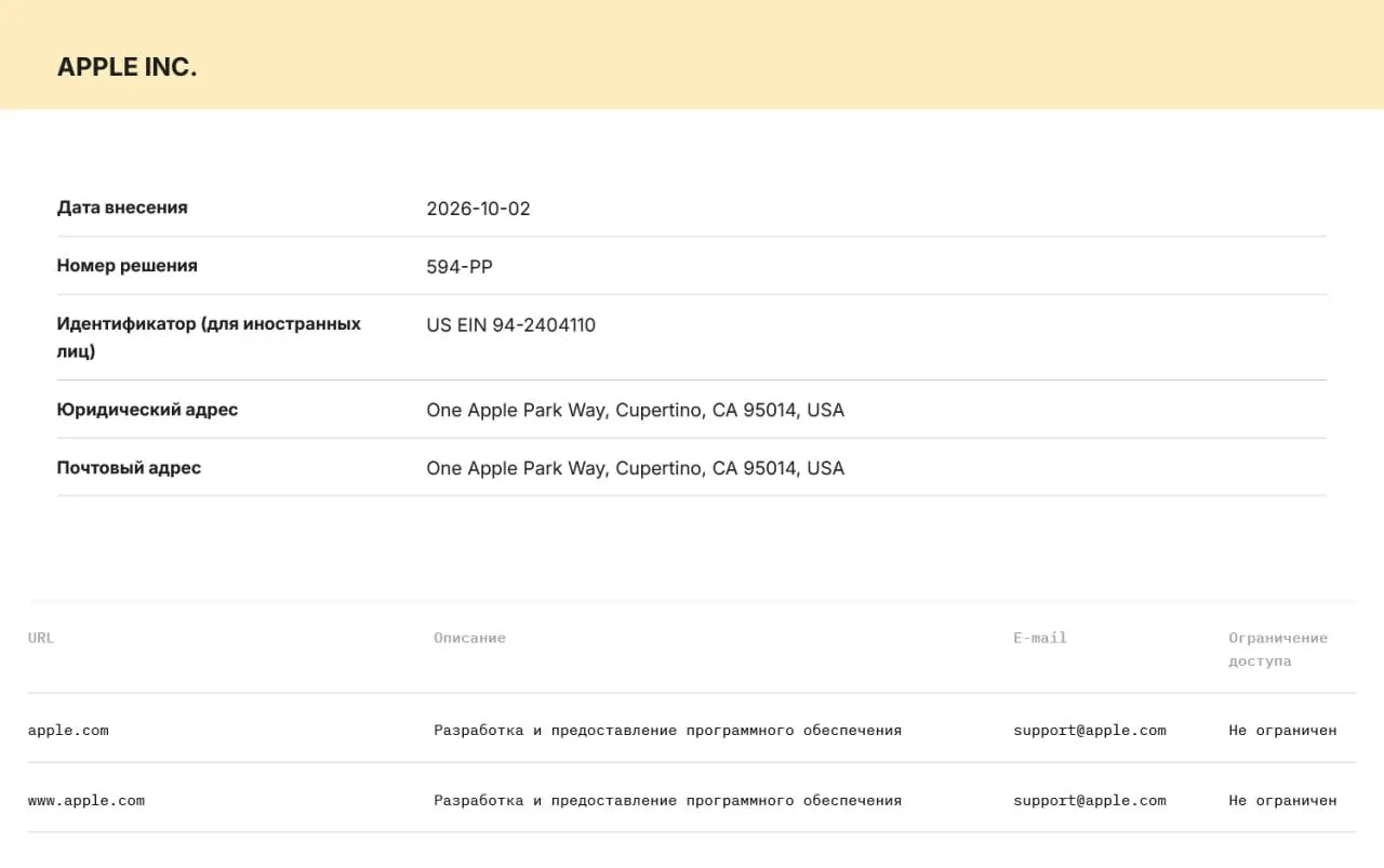 Регулятор включил Apple и Microsoft в реестр ОРИ. Компании обязаны хранить данные пользователей на российских серверах и передавать их силовым структурам по запросу; за нарушение предусмотрены штрафы и блокировки.