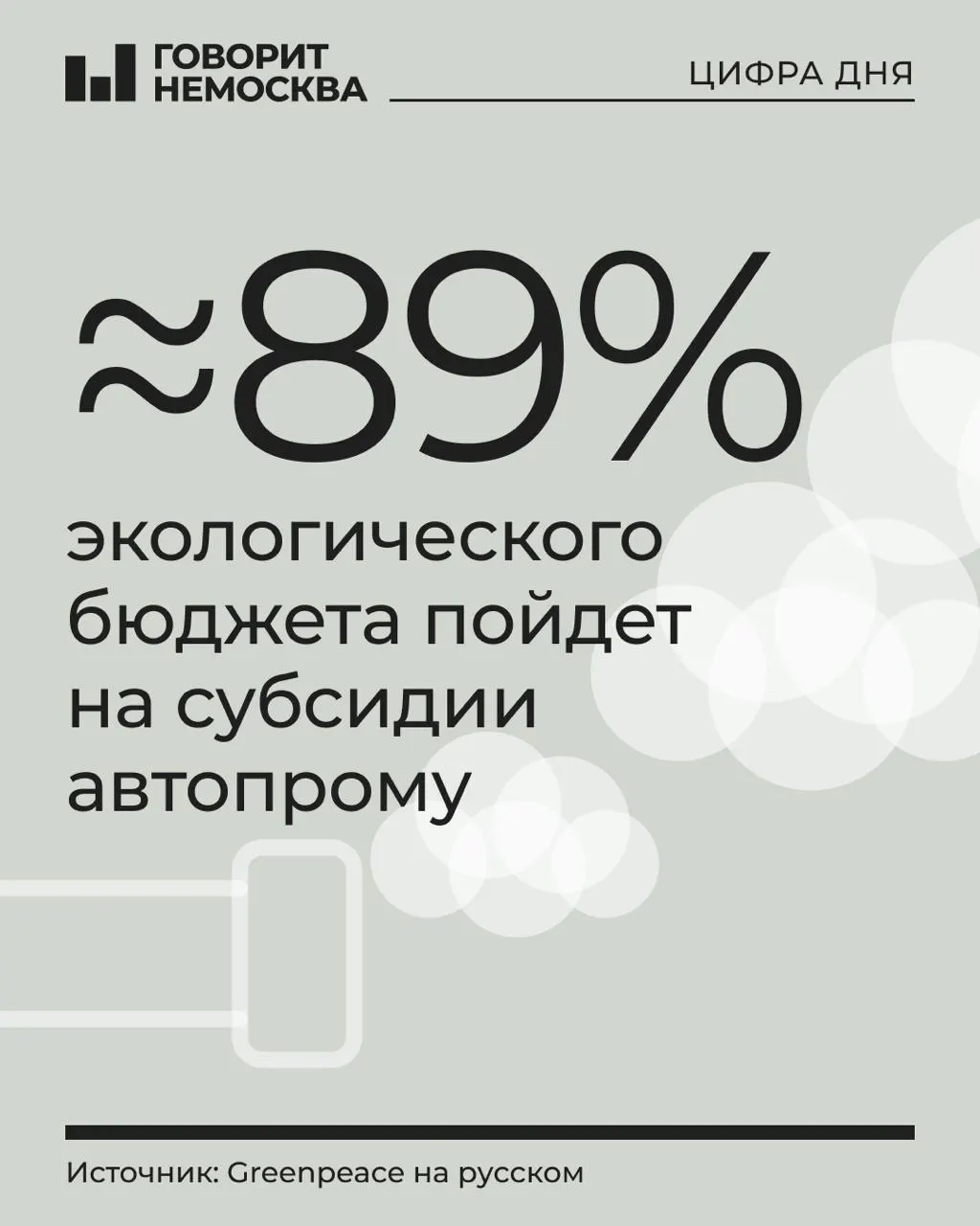 В бюджете на 2027 год на охрану окружающей среды запланировано 1,21 трлн рублей; основная часть — субсидии производителям транспорта. Часть средств уйдет на прочие программы, а финансирование отдельных проектов сокращено.