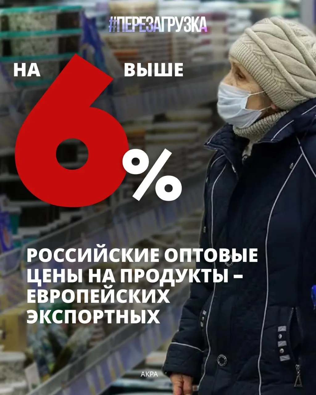 Семьи тратят около 39% бюджета на продукты; рост цен на питание сокращает средства на лечение, детей и накопления — нужна перезагрузка экономики.