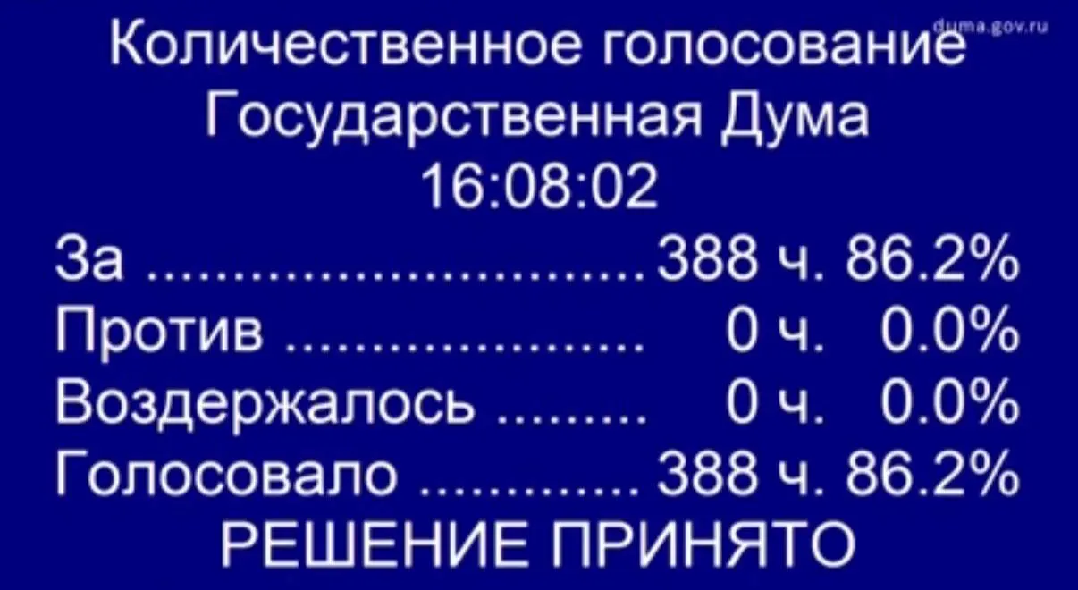 Депутаты поддержали законопроект, который приравнивает жён участников боевых действий к ветеранам и позволяет им проходить процедуру ЭКО бесплатно по полису ОМС; документ доработают ко второму чтению.