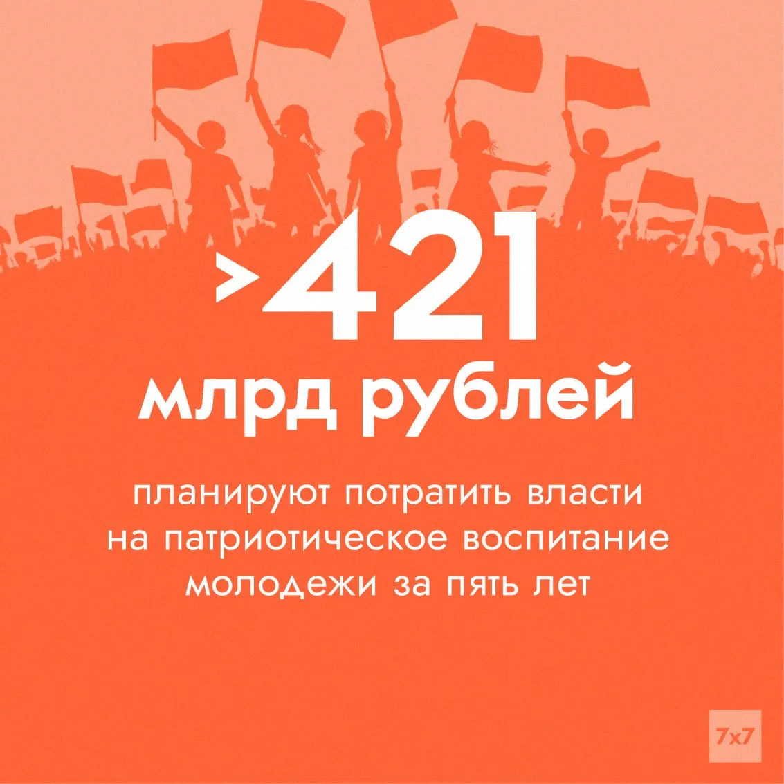 Федеральный проект в составе нацпроекта «Молодёжь и дети» получит значительно больше средств, но эксперты ставят под сомнение адекватность применяемых показателей эффективности.