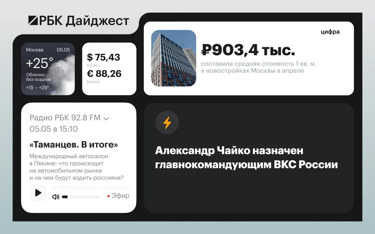 Короткий обзор ключевых событий: запрос Эстонии по упавшим дронам, крушение самолёта в Бразилии, объявленные Минобороны сроки перемирия к Дню Победы и другие новости.