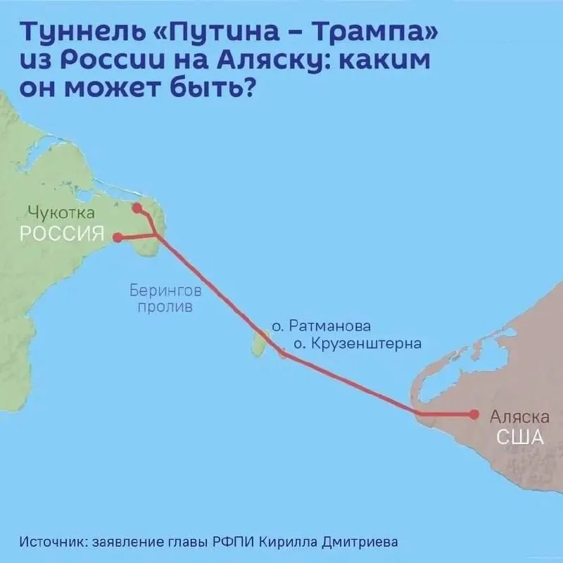 На ПМЭФ планируют подписать соглашение о проектировании тоннеля между Чукоткой и Аляской. Маршрут может пройти под островами Диомида, протяжённость — до 112 км, стоимость — свыше $65 млрд.