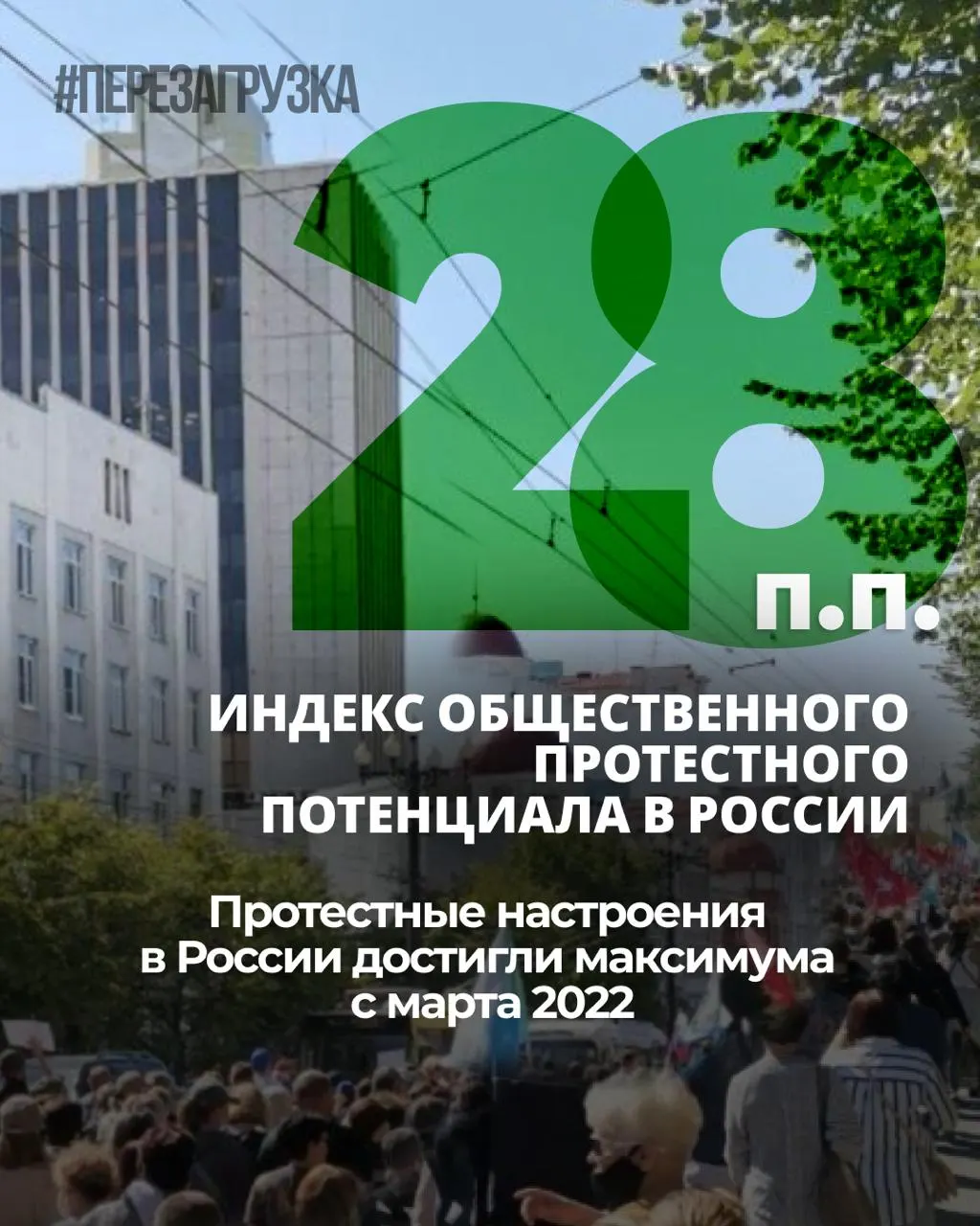 За семь месяцев индекс протестных настроений вырос на 6 процентных пунктов; личная готовность к участию в протестах остаётся около 25%. Данные собраны до начала топливного кризиса.