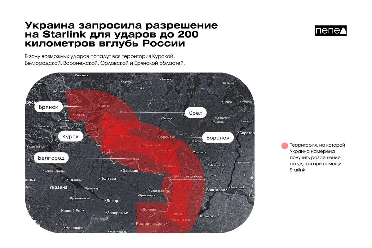 Киев стремится получить разрешение на применение спутникового интернета Starlink для атак на ключевые объекты инфраструктуры России на расстоянии до 200 километров от границы.