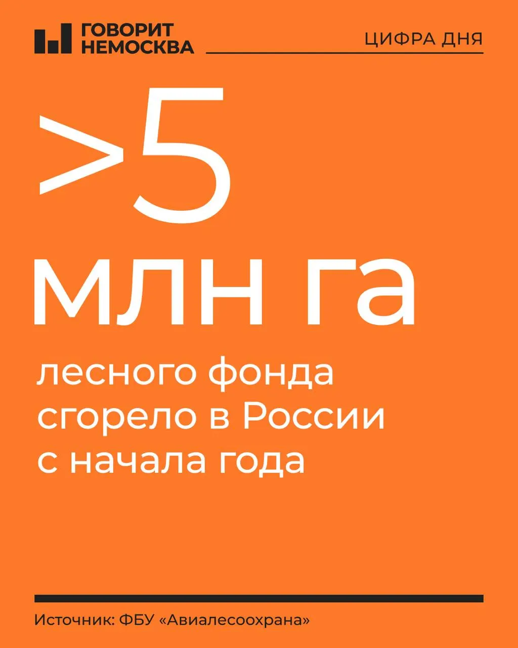 По данным службы мониторинга лесопожарной обстановки, площадь прогораемой территории за год сравнима с размером небольшой европейской страны; наибольший ущерб причинён Дальневосточному и Сибирскому федеральным округам; очаги возгораний фиксируются по всей стране.