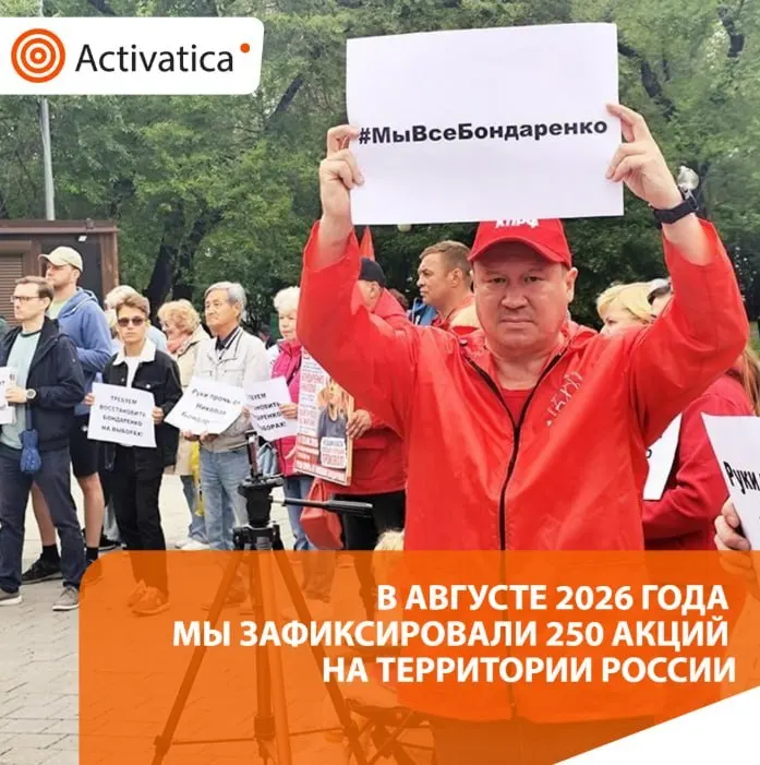 За август зафиксировано около 250 протестных акций по всей России — выше чем в июле. Ведущие темы — приближающиеся выборы и антивоенная повестка; участники требуют свободы и мира.