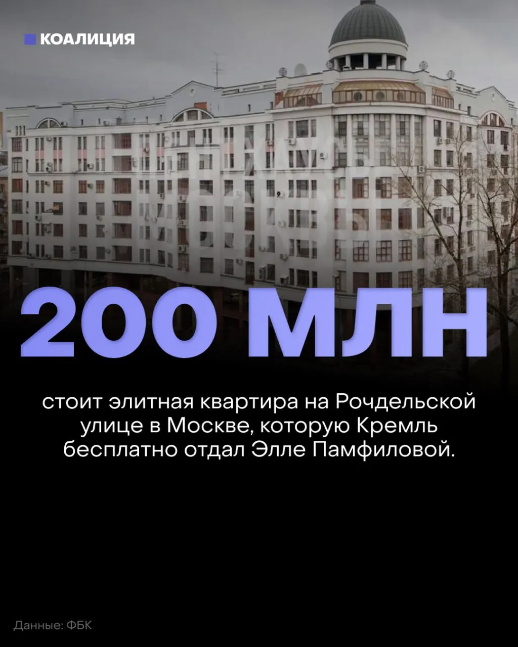 В материалах речь идёт о квартире стоимостью около 200 млн рублей, оформленной на внучку главы ЦИК, и о планах региональных акций против фальсификаций на выборах.