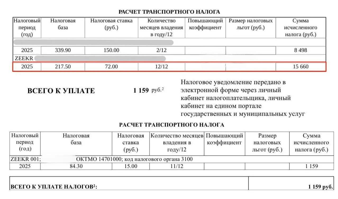 Во многих регионах до 2027 года ставка по транспортному налогу для электромобилей остается 0%, однако владельцы получают уведомления об уплате.