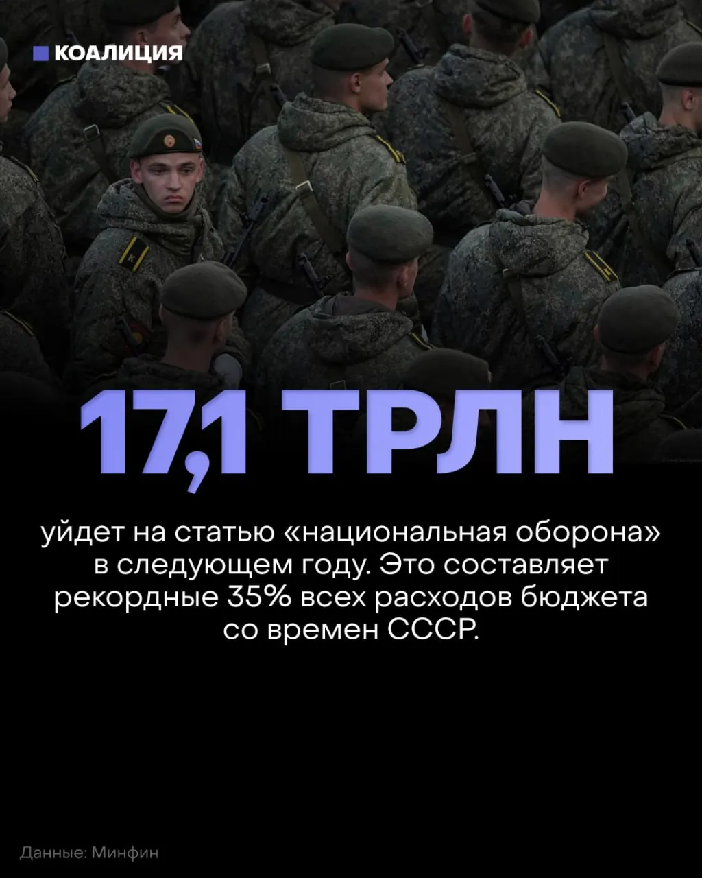 В бюджете на 2027 год запланированы рекордные траты на оборону при одновременном сокращении финансирования гражданских программ; аналитики предупреждают о рисках для инфраструктуры и качества жизни.